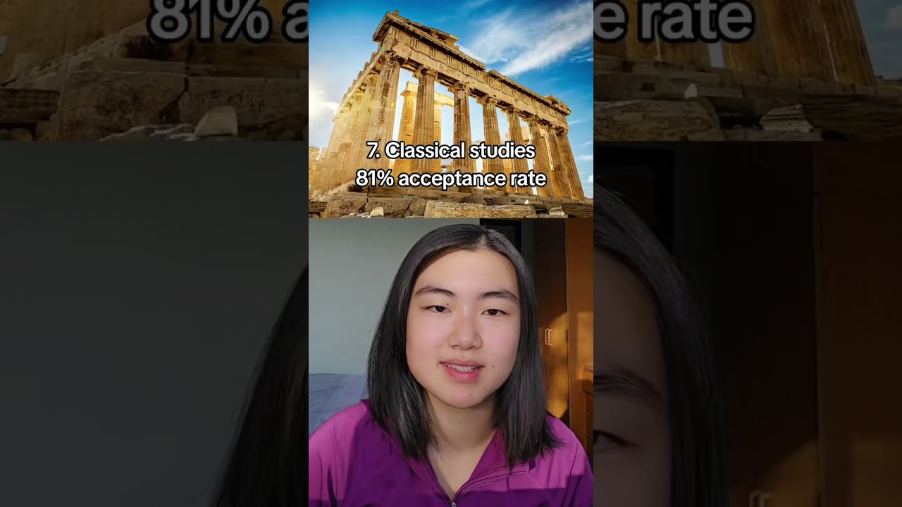 Наименее конкурентоспособные программы бакалавриата в Эдинбургском университете 