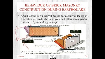 MGITER,NAVSARI, BTP(3130609), BE:2nd, SEM:3rd, EQ RESISTANCE BUILDING 2(HINDI), BY: PALAK PATEL
