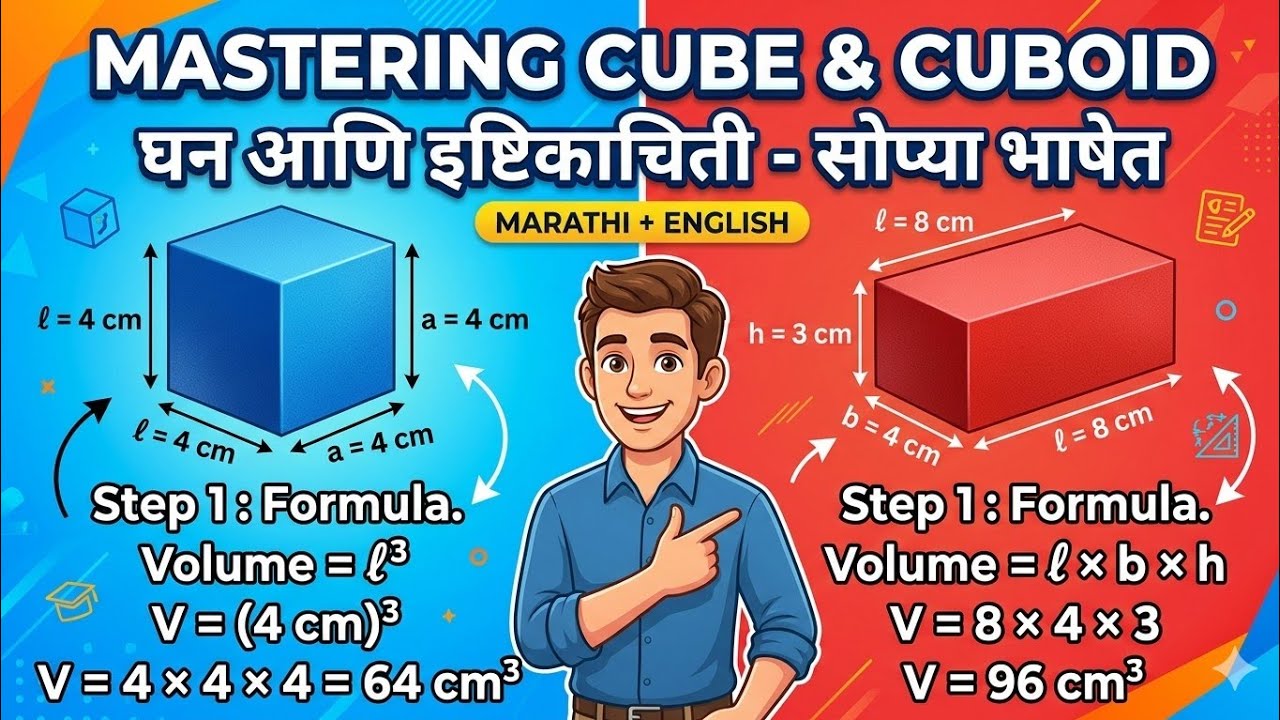 Class 8 | Mathematics | Ch. 16 Surface area and Volume |