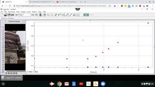 Famous Two Object Video Analysis Profile