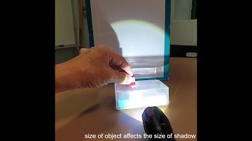 size of object affects size of shadow
