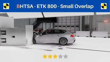 ETK 800 Small Overlap Crash Test