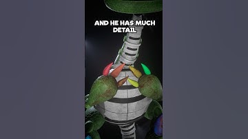 Poppy Playtime: Chapter 4 Monsters Up Close! | Full video ☝️