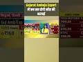 Gujarat Ambuja Export को लेकर क्या है एक्सपर्ट की राय