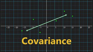 Covariance Clearly Explained! by Normalized Nerd 69,845 views 3 years ago 7 minutes, 47 seconds