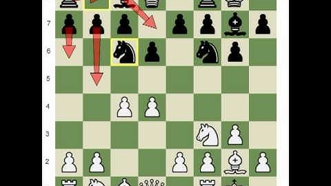 Chess.com - Structural Thinking