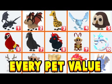 All Pets VALUE List In Adopt Me 2022! The values of ALL pets in