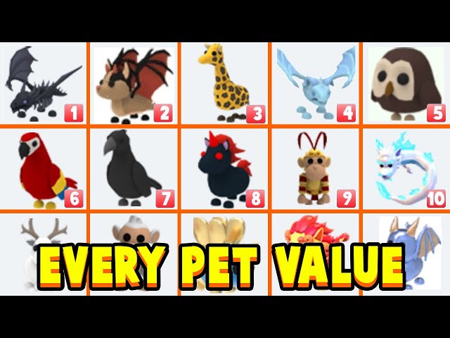 Legendary Pet Value List - Roblox Adopt Me 