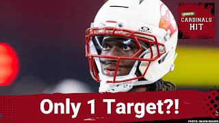 MYSTERY: Arizona Cardinals'