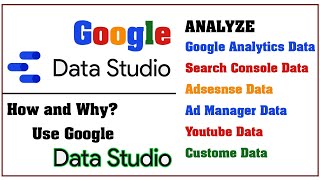 How to Setup Google Data Studio: Google Data Studio Tutorial 2021