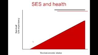 Module 2 Segment 2_part 1
