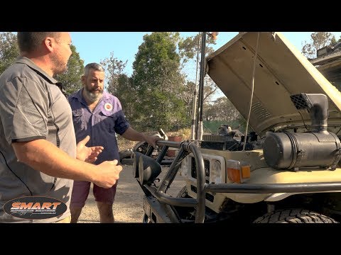 Reliable Automotive Solutions
