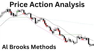 Emini End of Day Review - Wednesday, August 7, 2024 - Joseph Imbornone (Al Brooks Methods)