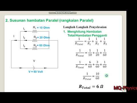 Video: Cara Mencari Kawasan Muka Paralel