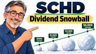 SCHD Dividend Snowball: From $500 to $5,000/Month