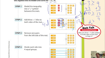 Lesson 7.3 Solving Two Step Inequalities