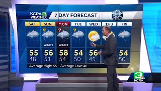 Northern California weekend forecast: Jan. 6 update at 4 p.m. on the timeline for more rain and wind