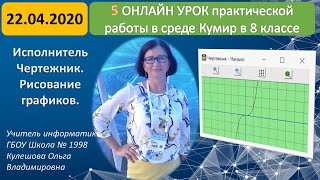картинка: 5 урок. Как нарисовать график функции в Кумир