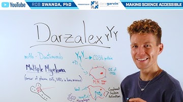 How does Darzalex (Daratumumab) Work for Multiple Myeloma?