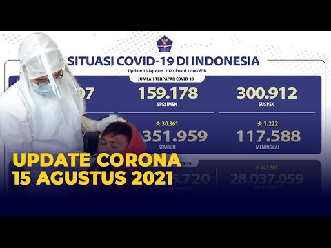 Video: Di Wilayah Kurgan Terungkap 98 Kasus Baru Virus Corona