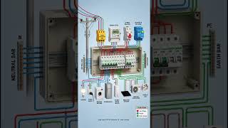 Complete Home Electrical Wiring Diagram | DB Board Full Explanation ⚡