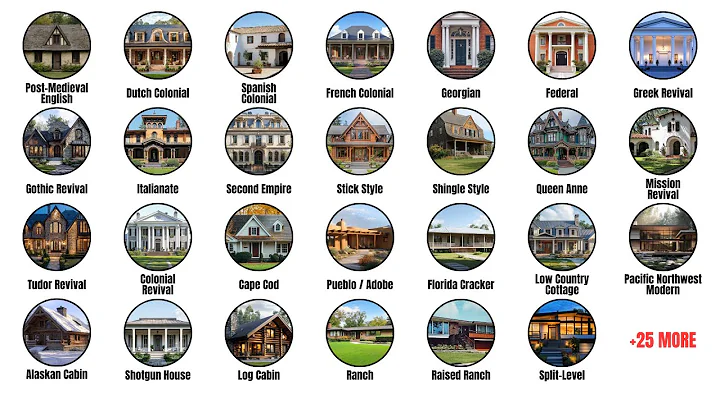 Every American House Style Explained In 51 Minutes