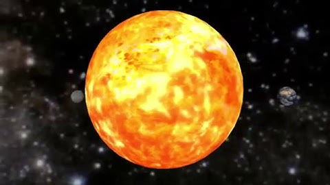 Solar System Animated Video || Simple Animation || Autodesk Maya 2017