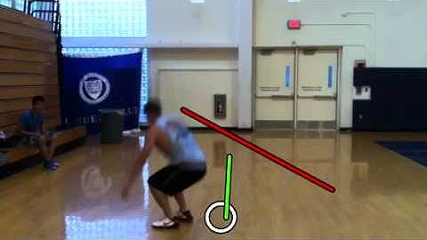 Vertical Jump Analysis