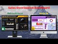 Sales Distribution Dashboard Preview | Excel Dashboard | Power BI Dashboard