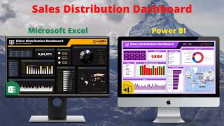 sales distribution dashboard preview | excel dashboard | power bi dashboard