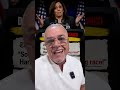 😳 DEMÓCRATAS EN PÁNICO POR KAMALA 2028