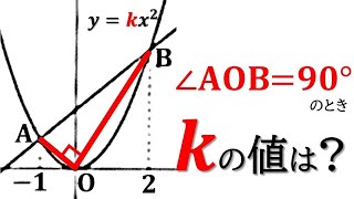 [Quadratic Function] Find the value of k when two lines drawn on y=kx² intersect perpendicularly!...