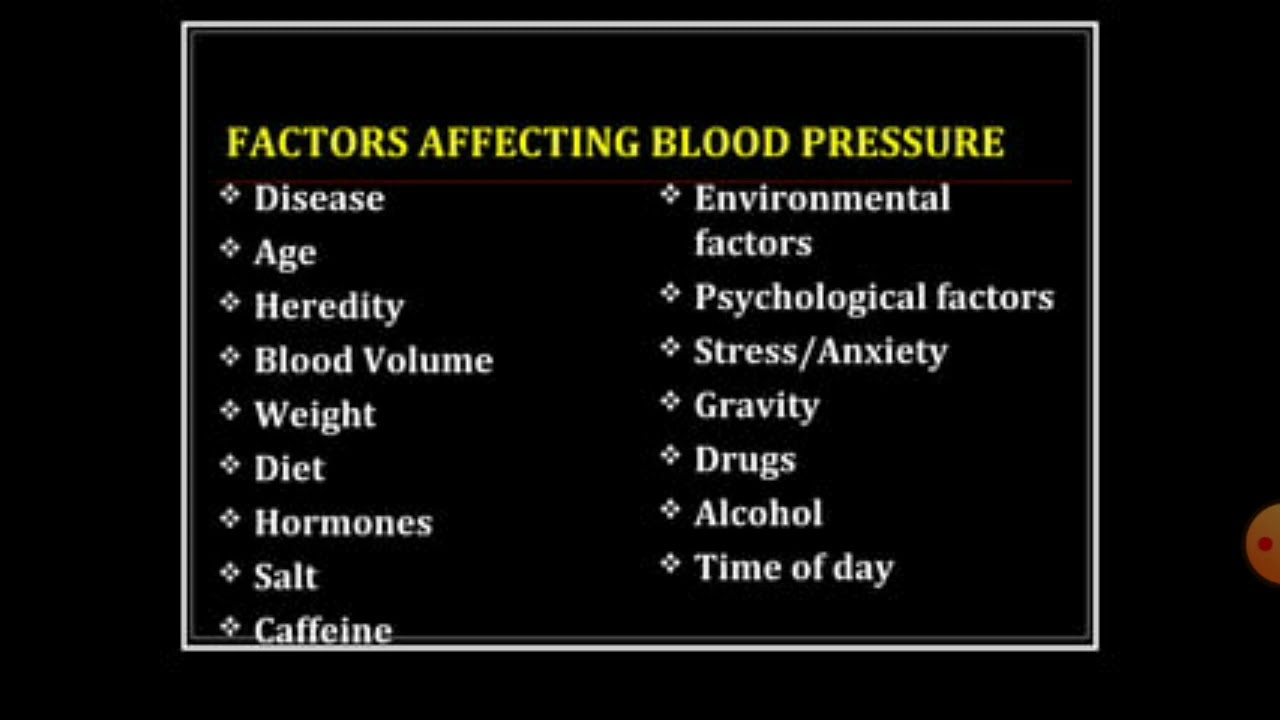 Factors That Raise Blood Pressure 2020 Blood Pressure Guidelines,