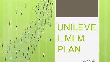Unilevel MLM Software | Unilevel MLM | Volochain MLM Software