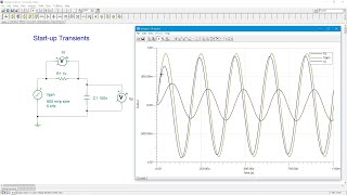 Simulation Start-up Transients