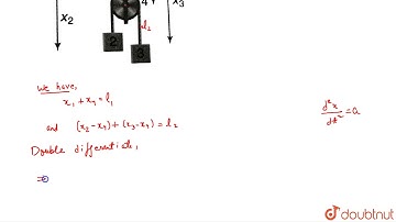 Make the constraint relation between `a_(1),a_(2)` and `a_(3)`