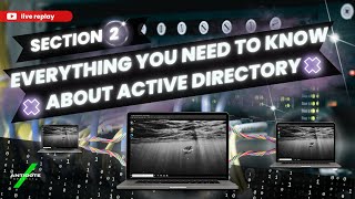 Why Is Your Virtual Machine Hijacking All Your Memory?