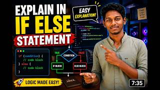 Learn If Else in Java in 5 Minutes