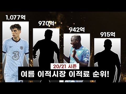 [이적시장] 20/21 여름이적시장 <strong>이적료</strong> <strong>순위</strong>!! 누가 꿀? 누가 선넘었나?
