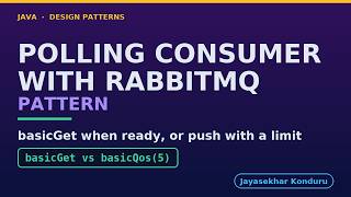 Polling Consumer with RabbitMQ