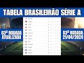 Classificao do brasileiro 2024  tabela do brasileiro hoje  brasileiro srie a 2024