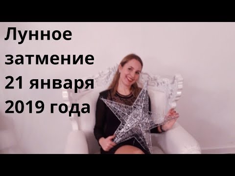 Лунное затмение 21 января 2019/Коридор затмений