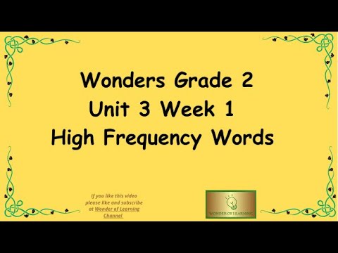 Learn Vocabulary – How To Use WONDER & WONDER IF