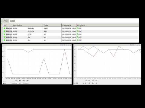 MikroTik registration-table with NetXMS