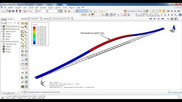 Inverse Piezoelectric effect in Abaqus
