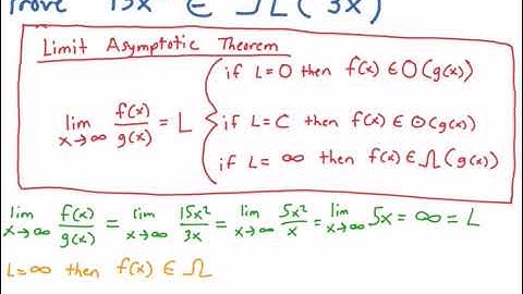 Solve Big Omega By Limits