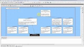 05 Using CORE - Requirements Analysis 3 of 3