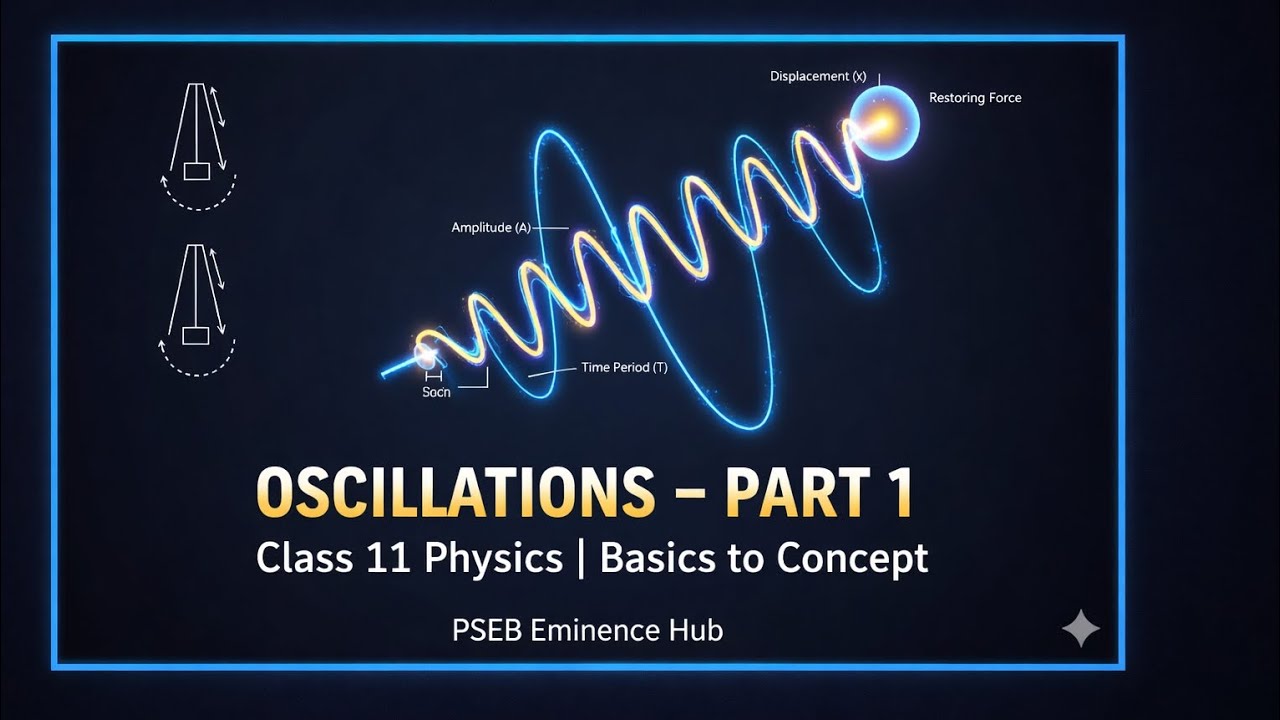 Oscillations – Part 1 | Class 11 Physics | Basics to Concept | PSEB / NCERT 