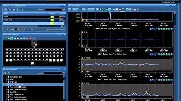 VMworld 2012 - vCenter Operations VNX Connector and Storage Analytics
