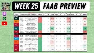 Bubba & the Bloom EP 274 - Week 25 FAAB Preview